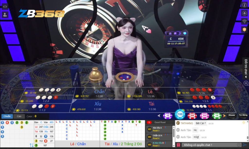 Casino Online Nổ Hũ Trực Tiếp Roulette